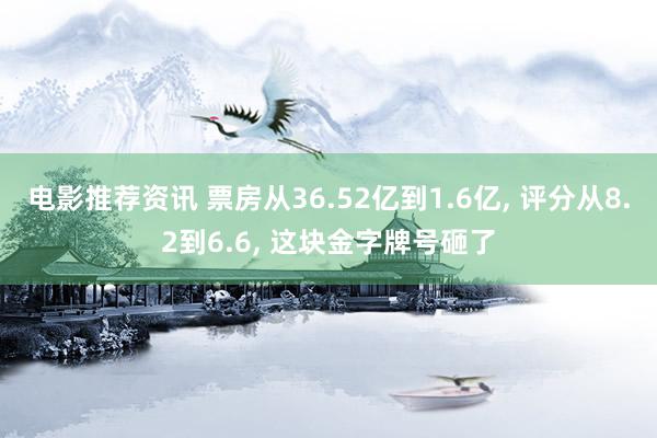 电影推荐资讯 票房从36.52亿到1.6亿, 评分从8.2到6.6, 这块金字牌号砸了